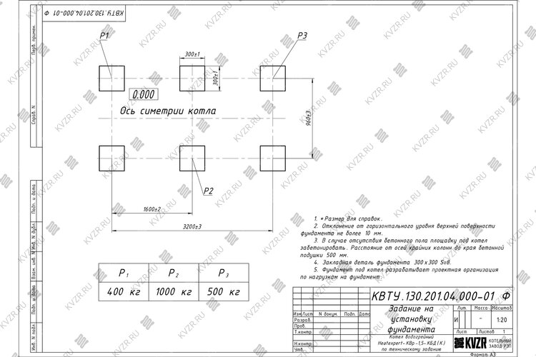 Котел на угле дровах 1.5 МВт с колосниками фундамент